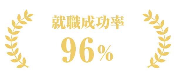 就職成功率 96%